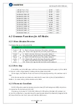 Preview for 70 page of Leadshine ELD2-CAN70 Series User Manual