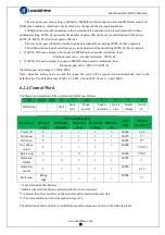 Preview for 71 page of Leadshine ELD2-CAN70 Series User Manual