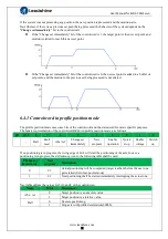 Preview for 74 page of Leadshine ELD2-CAN70 Series User Manual