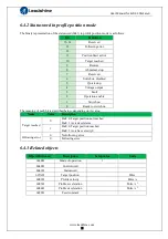 Preview for 75 page of Leadshine ELD2-CAN70 Series User Manual