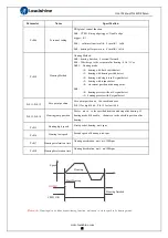 Предварительный просмотр 68 страницы Leadshine ELD2-RS70 Series User Manual