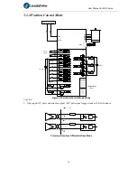 Preview for 12 page of Leadshine ELD2 Series User Manual