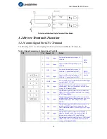 Preview for 13 page of Leadshine ELD2 Series User Manual