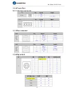 Preview for 15 page of Leadshine ELD2 Series User Manual