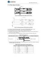 Preview for 17 page of Leadshine ELD2 Series User Manual