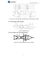 Preview for 18 page of Leadshine ELD2 Series User Manual