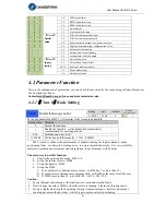 Preview for 21 page of Leadshine ELD2 Series User Manual