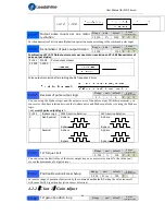 Preview for 24 page of Leadshine ELD2 Series User Manual