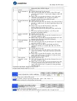 Preview for 27 page of Leadshine ELD2 Series User Manual