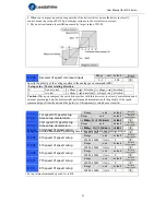 Preview for 31 page of Leadshine ELD2 Series User Manual