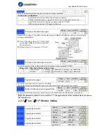 Preview for 33 page of Leadshine ELD2 Series User Manual