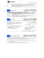 Preview for 36 page of Leadshine ELD2 Series User Manual