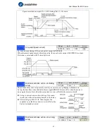 Preview for 37 page of Leadshine ELD2 Series User Manual