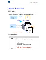 Preview for 59 page of Leadshine ELD2 Series User Manual