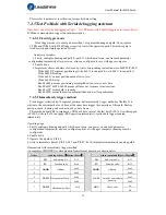 Preview for 75 page of Leadshine ELD2 Series User Manual