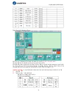 Preview for 76 page of Leadshine ELD2 Series User Manual