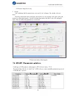 Preview for 80 page of Leadshine ELD2 Series User Manual