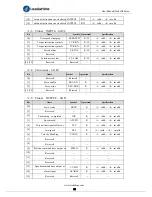 Preview for 83 page of Leadshine ELD2 Series User Manual