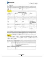 Preview for 84 page of Leadshine ELD2 Series User Manual