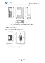 Preview for 11 page of Leadshine ELD5 Series User Manual