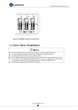 Preview for 12 page of Leadshine ELD5 Series User Manual