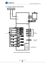 Preview for 15 page of Leadshine ELD5 Series User Manual