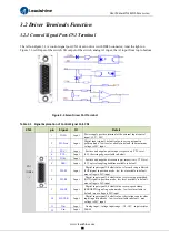 Preview for 16 page of Leadshine ELD5 Series User Manual