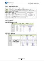 Preview for 18 page of Leadshine ELD5 Series User Manual