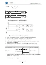 Preview for 20 page of Leadshine ELD5 Series User Manual