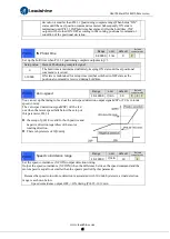 Preview for 41 page of Leadshine ELD5 Series User Manual