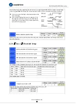 Preview for 43 page of Leadshine ELD5 Series User Manual