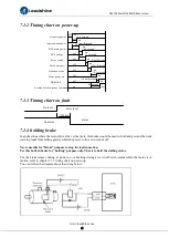 Preview for 65 page of Leadshine ELD5 Series User Manual