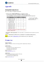 Preview for 81 page of Leadshine ELD5 Series User Manual