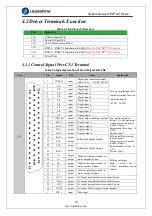 Предварительный просмотр 18 страницы Leadshine ELP Series User Manual