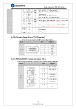 Предварительный просмотр 19 страницы Leadshine ELP Series User Manual