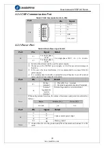 Предварительный просмотр 20 страницы Leadshine ELP Series User Manual