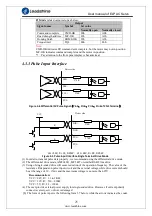 Предварительный просмотр 25 страницы Leadshine ELP Series User Manual