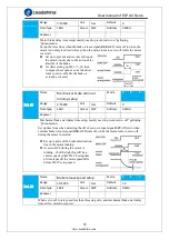 Предварительный просмотр 65 страницы Leadshine ELP Series User Manual