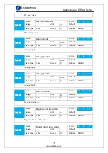 Предварительный просмотр 76 страницы Leadshine ELP Series User Manual