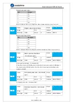 Предварительный просмотр 77 страницы Leadshine ELP Series User Manual