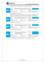 Предварительный просмотр 78 страницы Leadshine ELP Series User Manual