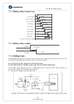 Предварительный просмотр 95 страницы Leadshine ELP Series User Manual