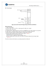 Предварительный просмотр 98 страницы Leadshine ELP Series User Manual