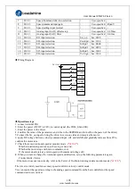 Предварительный просмотр 105 страницы Leadshine ELP Series User Manual