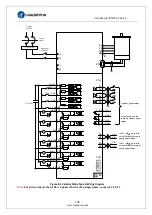 Предварительный просмотр 106 страницы Leadshine ELP Series User Manual