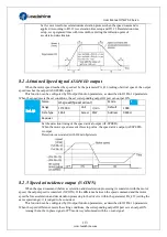 Предварительный просмотр 113 страницы Leadshine ELP Series User Manual