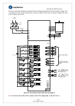 Предварительный просмотр 116 страницы Leadshine ELP Series User Manual