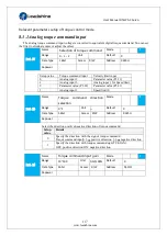 Предварительный просмотр 117 страницы Leadshine ELP Series User Manual