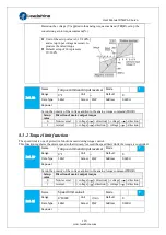 Предварительный просмотр 118 страницы Leadshine ELP Series User Manual