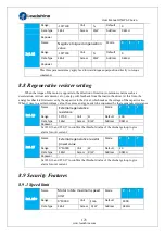 Предварительный просмотр 123 страницы Leadshine ELP Series User Manual